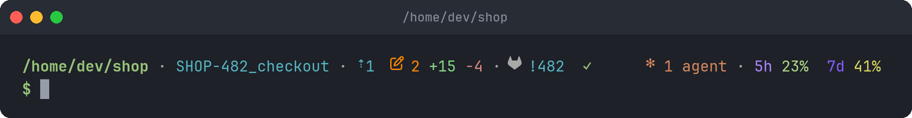 The shellkit prompt in a git repository: directory, branch, 1 commit ahead, 2 changed files with +15 −4 lines, merge request !482 with CI passed, and at the right end of the line 1 Claude agent and the 5 h / 7 d quota; below, the input line with only the $